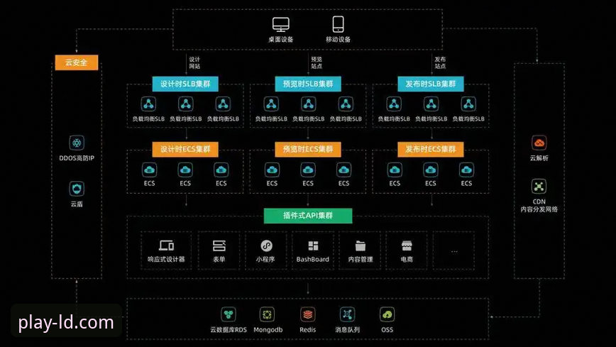 乐动体育正规吗手机版深度解析：从用户体验到技术架构的全面揭秘