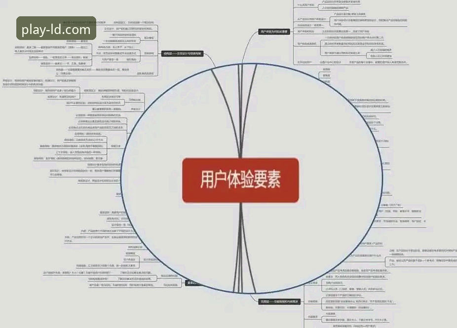 乐动体育注册 乐动体育平台用户体验深度分析:注册流程、功能特点与行业趋势全面解析
